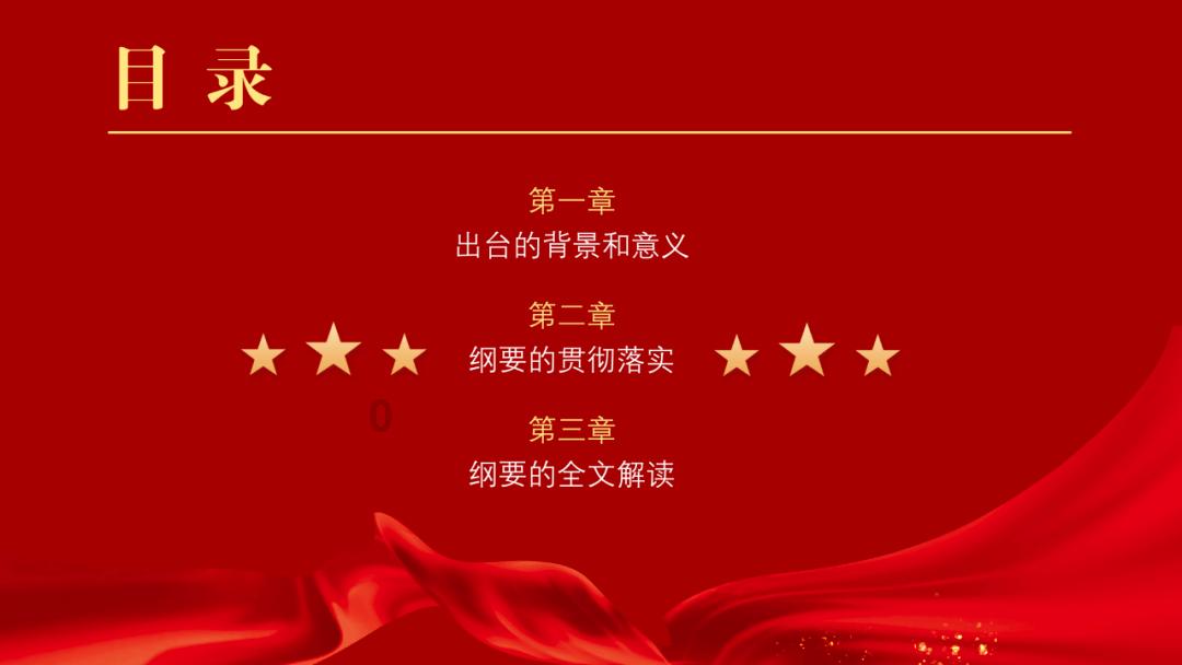 迪吉宫逃脱